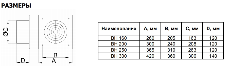 Осевой вентилятор низкого давления ВанВент ВН 250 К d250